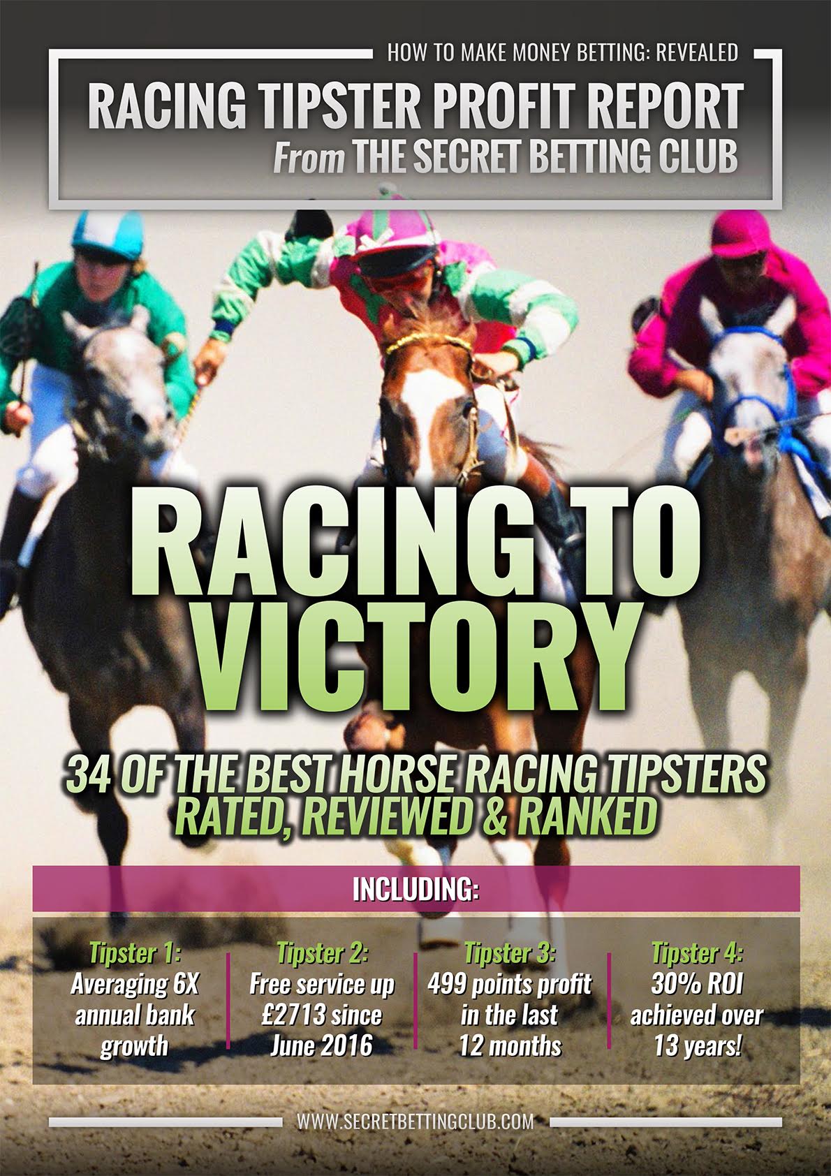 Racing to Victory: 34 Top Tipsters Reviewed & Rated | Smart Betting Club